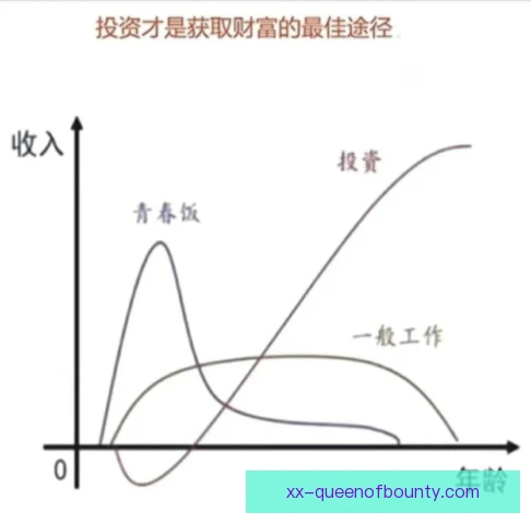 某经纪人战术自由度：授权范围影响临场调整